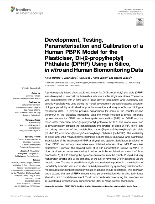 Development, Testing, Parameterisation & Calibration of a Human PBPK Model for DPHP